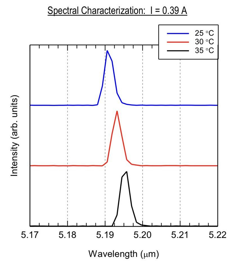 5d3be88489bb7.jpg