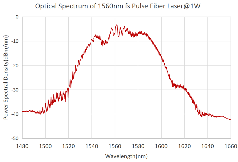 6261fd28cc87a.png