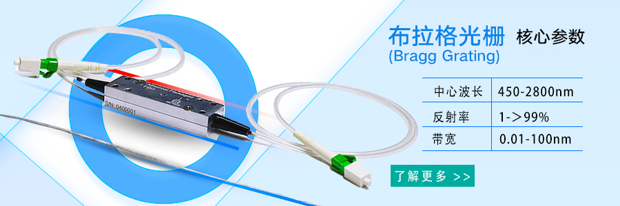 公众号文章_FBG.jpg