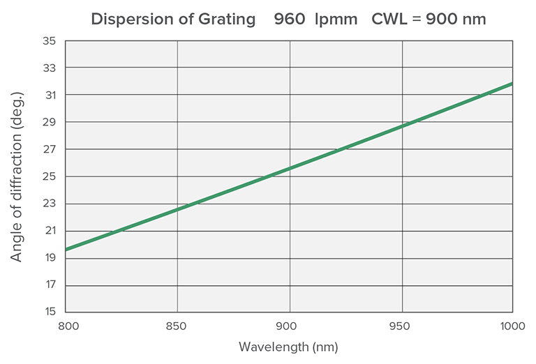 62bd59c08f8c7.png
