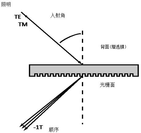 64928593451c3.png