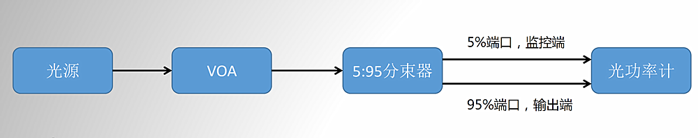 5ba4b4a283826.png
