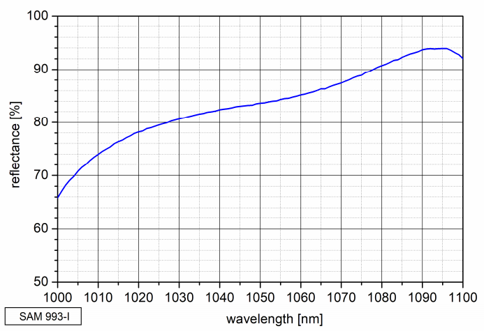 62b16f0a2fbc2.png