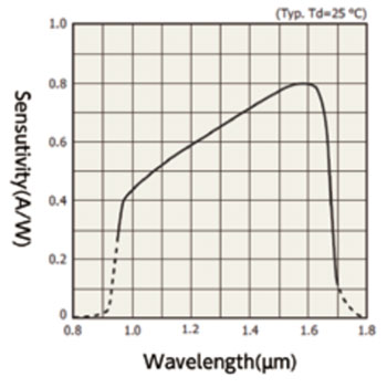 6449f11e41d12.jpg