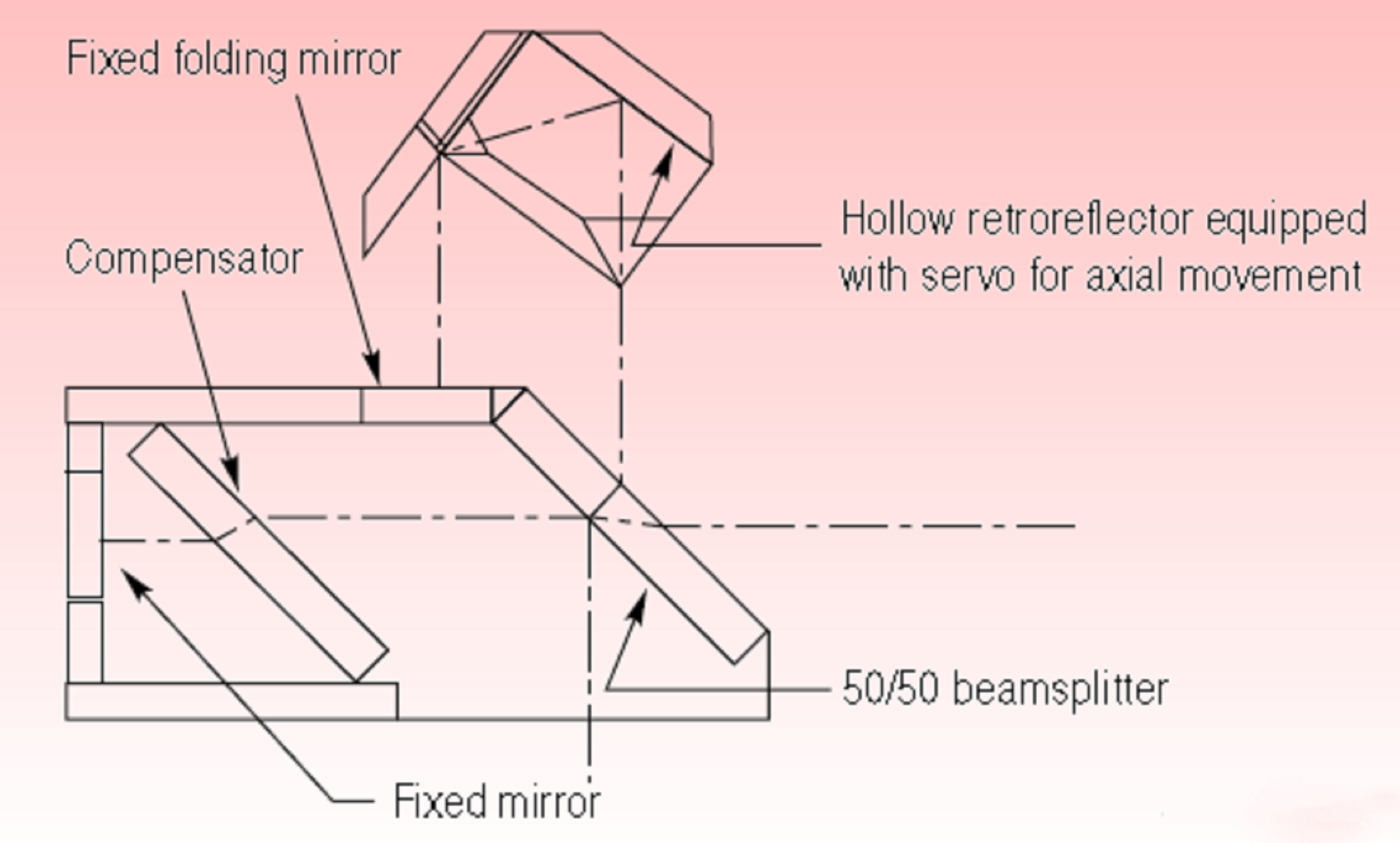 6103c3c61354b.png