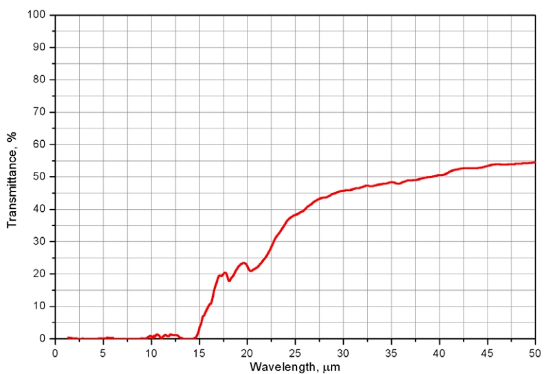 6513fa413faef.jpg