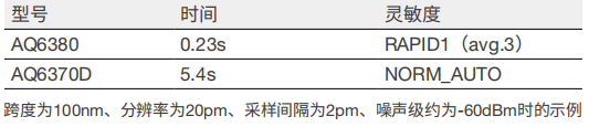 2.8.png